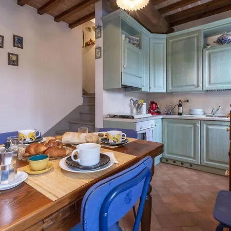 Italian Experience-il Borgo